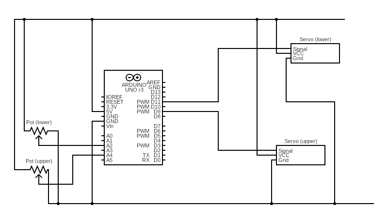 circuit_tourelle